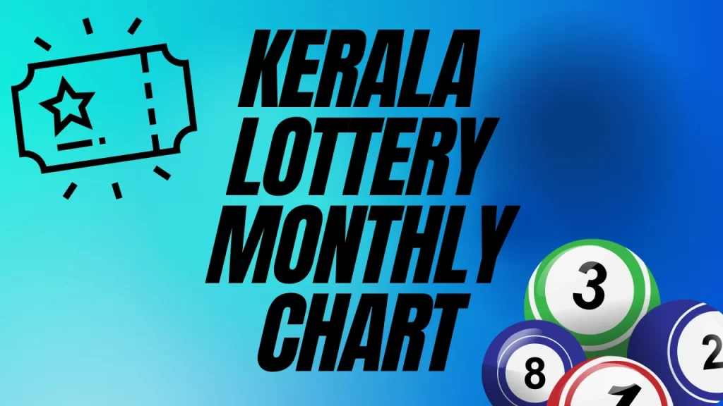 Kerala Lottery Monthly Chart